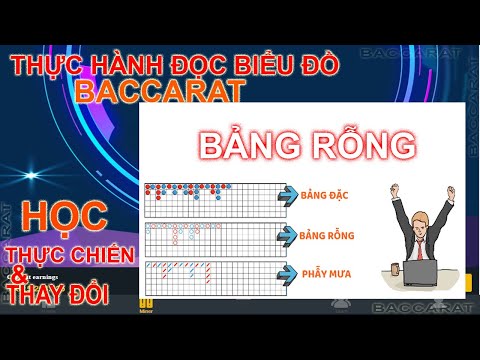 Cách Đọc Bảng Điểm Trong Baccarat HI88: Hướng dẫn chi tiết